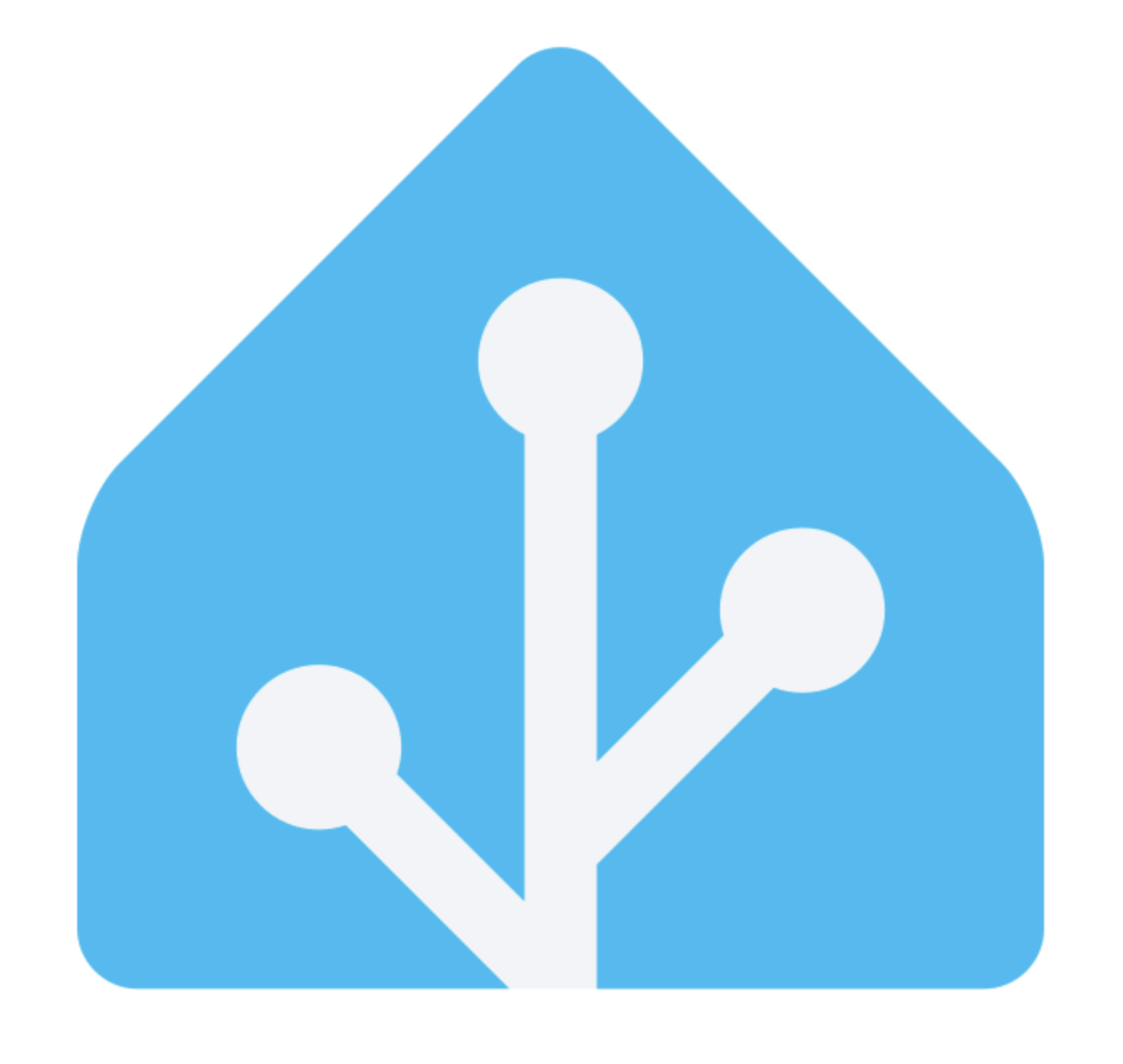 My Home Assistant setup